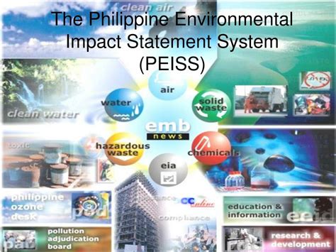 THE PHILIPPINE ENVIRONMENTAL IMPACT STATEMENT .